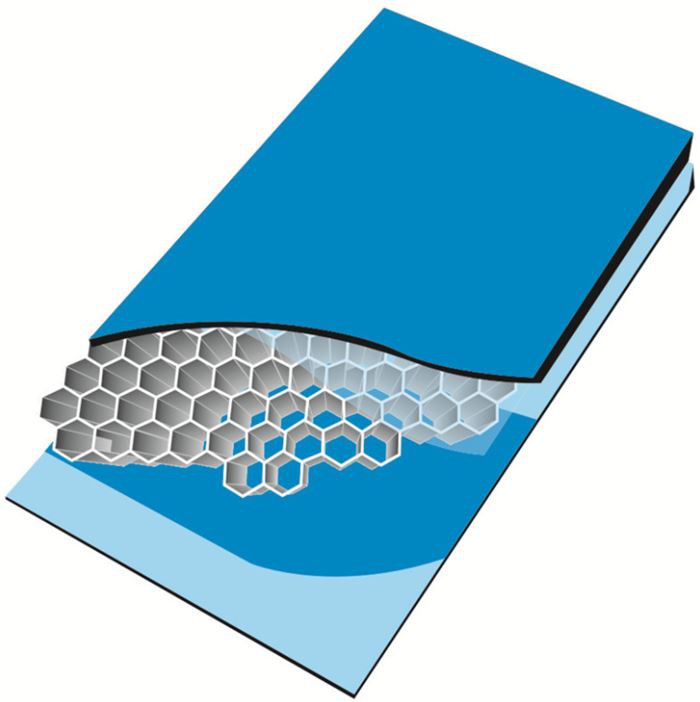 honeycomb panel materials2
